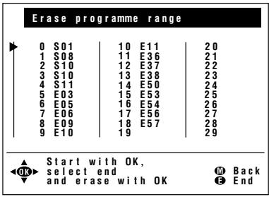 SHARP LC-20A2E - [4] Erase programme range - 3