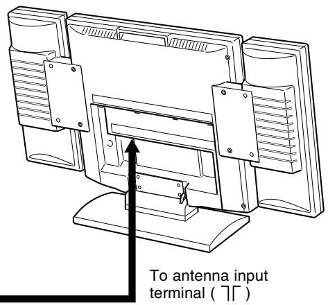SHARP LC-20A2E - Antenna Connection - 2