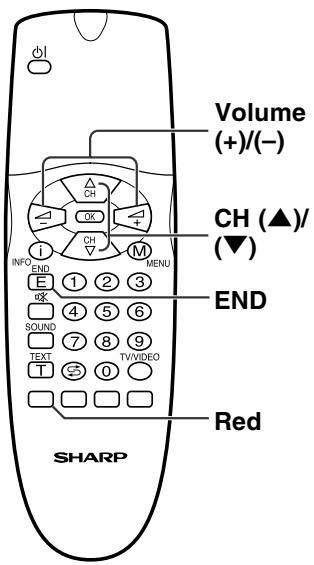 SHARP LC-20A2E - Adjusting Picture Settings - 1