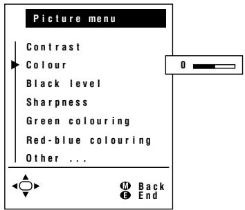 SHARP LC-20A2E - Note: - 2