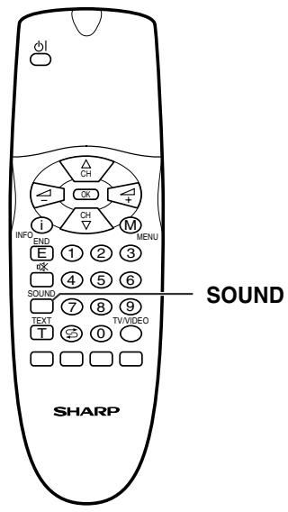 SHARP LC-20A2E - NICAM Broadcast Selection - 1