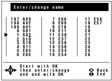 SHARP LC-20A2E - [5] Enter/change name - 4