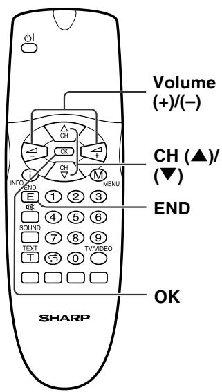 SHARP LC-20A2E - [3] For programmes 1...196 - 1