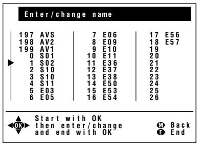 SHARP LC-20A2E - [5] Enter/change name - 5