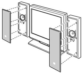 SHARP LC-20A2E - ■ Notes on handling the speaker net - 2