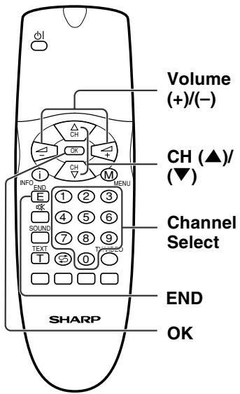 SHARP LC-20A2E - [3] Setting Child Lock - 1