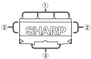 SHARP LC-20A2E - Removing Back Cover - 2