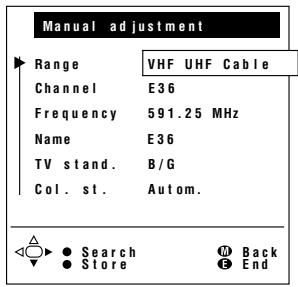 SHARP LC-20A2E - [2] Manual adjustment - 3