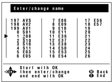 SHARP LC-20A2E - [5] Enter/change name - 3