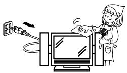 SHARP LC-20A2E - Important Safety Precautions (Continued) - 1