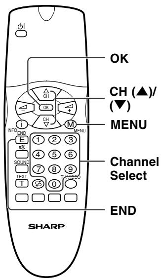 SHARP LC-20A2E - Setting Time and Date (Manual) - 1