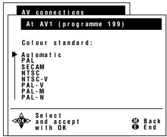 SHARP LC-20A2E - AV Connections - 5