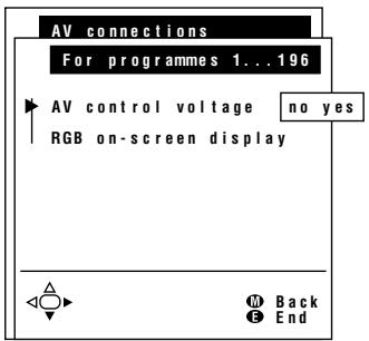 SHARP LC-20A2E - Note: - 1
