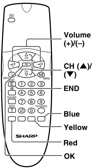 SHARP LC-20A2E - [3] Sort - 1