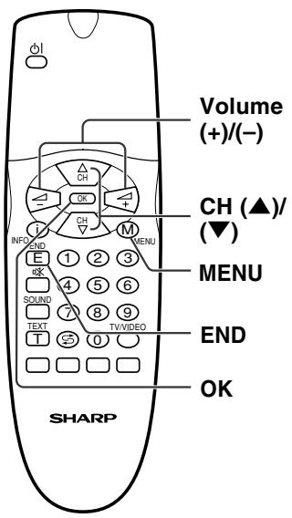 SHARP LC-20A2E - Teletext (Continued) - 1
