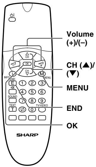 SHARP LC-20A2E - On-screen Display - 1