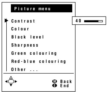 SHARP LC-20A2E - Note: - 1