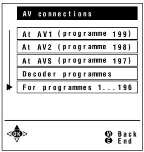 SHARP LC-20A2E - [3] For programmes 1...196 - 2