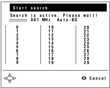 SHARP LC-20A2E - First Installation (Continued) - 2