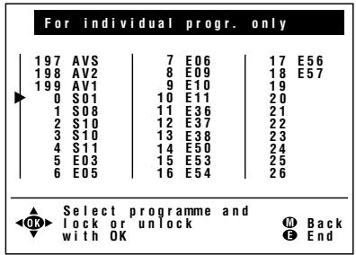 SHARP LC-20A2E - Notes: - 1