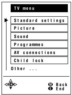SHARP LC-20A2E - Standard Settings - 2