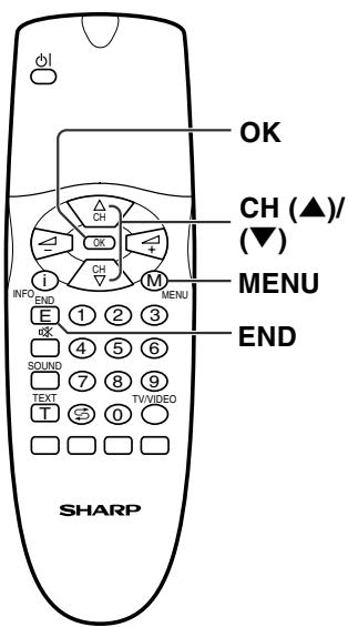 SHARP LC-20A2E - Standard Settings - 1