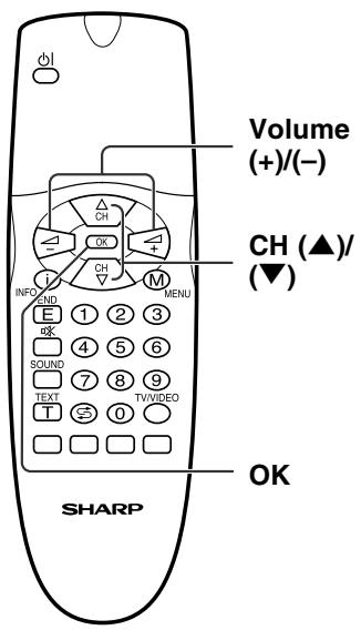SHARP LC-20A2E - Using Programme Table - 1