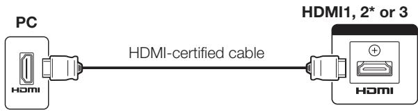 graph LR PC["PC"] -->|HDMI-certified cable| HDMI1["HDMI"] HDMI1 -->|HDMI1, 2* or 3| HDMI2["HDMI"]