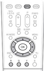 ATV, OTV, EPO, RADC, TCCD, 1/2/1-0, +, -, P, RINFO, -, (H), SLEEP, AV MODE, MENU, OK, END, R, G, Y, B