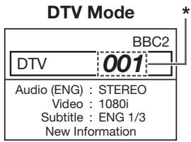 DTV Mode BBC2 DTV 001 Audio (ENG): STEREO Video: 1080i Subtitle: ENG 1/3 New Information