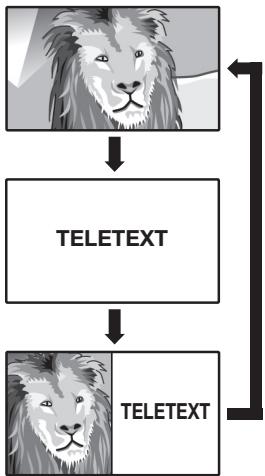 graph TD A["Input Image"] --> B["TELETEXT"] B --> C["Output Image"]
