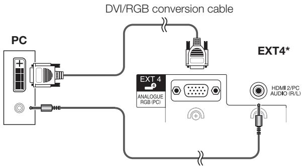 graph TD PC["PC"] -->|DVI/RGB conversion cable| EXT4["EXT4\nANALOGUE RGB (PC)"] EXT4 -->|HDMI 2/PC AUDIO (R/L)| HDMI["+"] EXT4 -->|HDMI 2/PC AUDIO (R/L)| HDMI2["+"] EXT4 -->|HDMI 2/PC AUDIO (R/L)| HDMI3["+"] EXT4 -->|HDMI 2/PC AUDIO (R/L)| HDMI4["+"]
