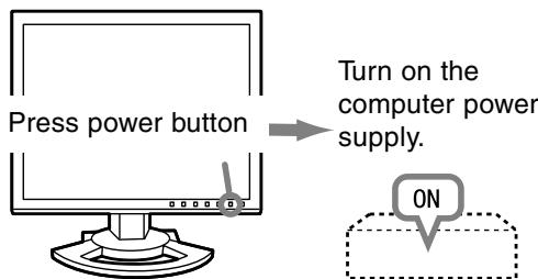 SHARP LL-T1520 - Turning the power on - 2