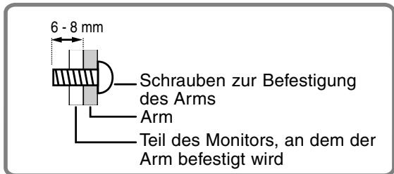 SHARP LL-T1520 - Hinweis: - 1