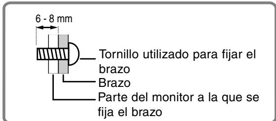 SHARP LL-T1520 - Nota: - 1