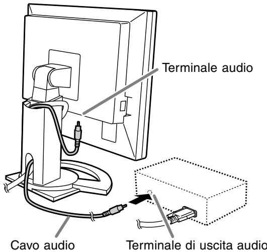 SHARP LL-T1520 - Collegare il cavo audio, accessorio - 1