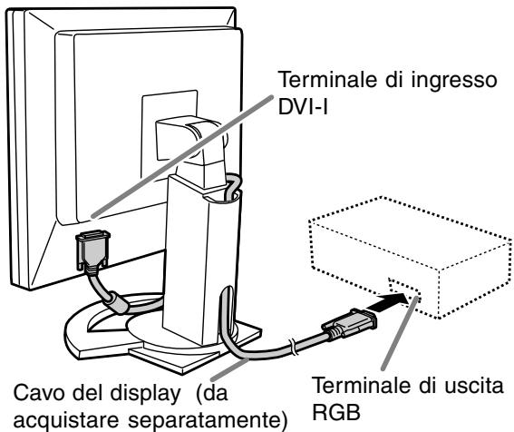 SHARP LL-T1520 - In caso di collegamento a un terminale di uscita RGB analogica: - 1