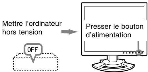 SHARP LL-T1620 - Désactivation de l'alimentation - 1