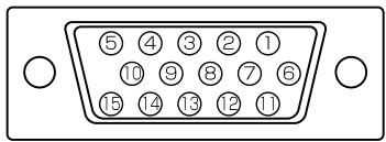 SHARP LL-T1620 - La broche du connecteur analogique d'entrée - 1