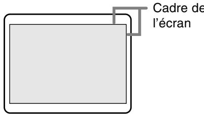 SHARP LL-T1620 - H-POS (positionnement horizontal) et V-POS (positionnement vertical). - 1