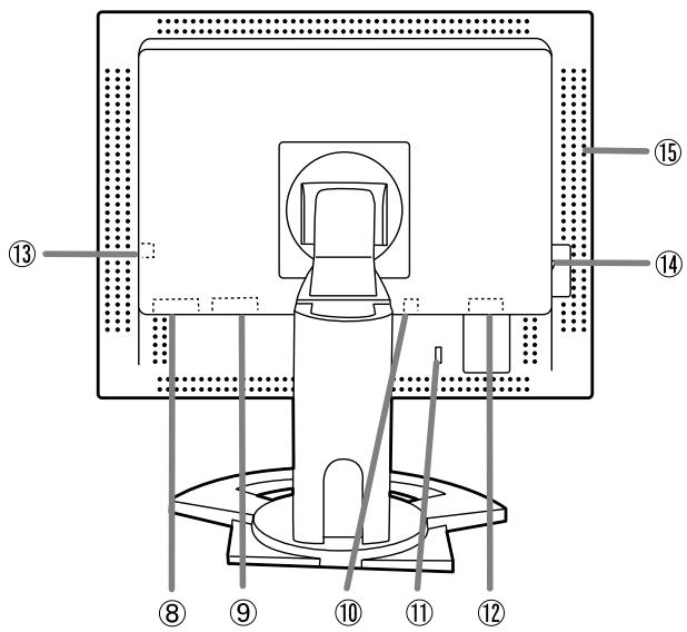 SHARP LL-T1620 - Descripción del producto - 1