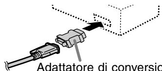 SHARP LL-T1620 - Collegamento mediante cavo accessorio per segnale analogico - 2