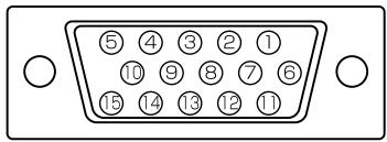 SHARP LL-T1620 - Pin del connettore di ingresso RGB analogico - 1