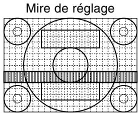 SHARP LL-T1620 - Ouverture de la mire de réglage (pour Windows) - 1