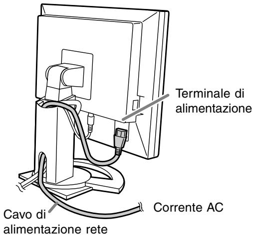 SHARP LL-T1620 - Collegamento del monitor ad una sorgente di alimentazione elettrica - 1