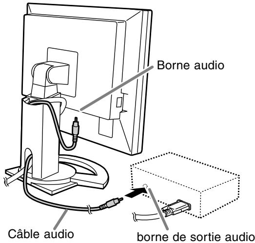 SHARP LL-T1620 - Connector le câble audio fourni - 1