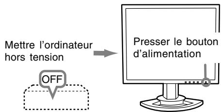 SHARP LL-T1820-B - Désactivation de l'alimentation - 1