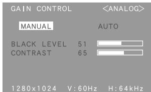 SHARP LL-T1820-B - Menu GAIN CONTROL - 1