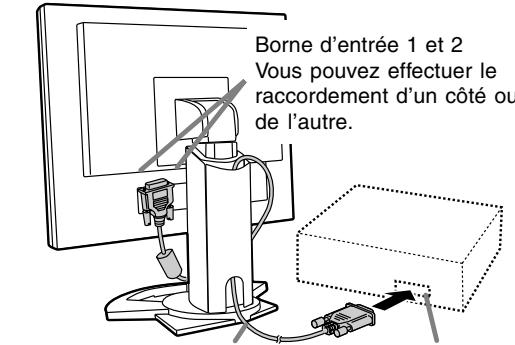SHARP LL-T1820-B - Raccordement numérique RVB - 1