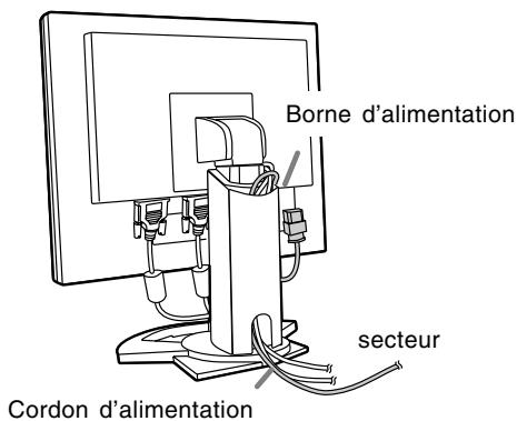 SHARP LL-T1820-B - Raccordement du moniteur à une source d'alimentation - 1